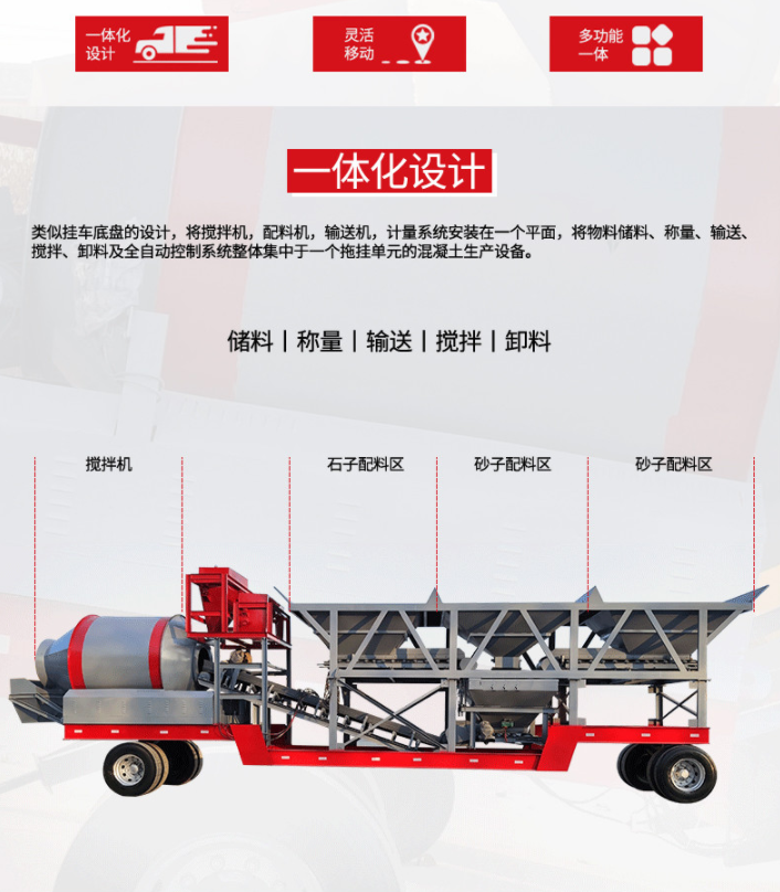 hzs60移动混凝土搅拌站 混凝土搅拌机 免基础搅拌站